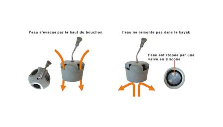 Bouchon Automatique 2 Trous – Image 4